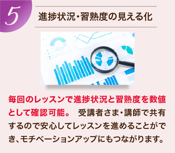 進捗状況・習熟度の見える化
